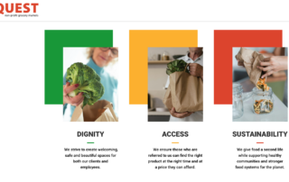 Quest Non-profit Grocery Markets